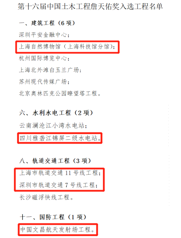 詹天佑獎,也是中國土木工程設立的最大獎項。