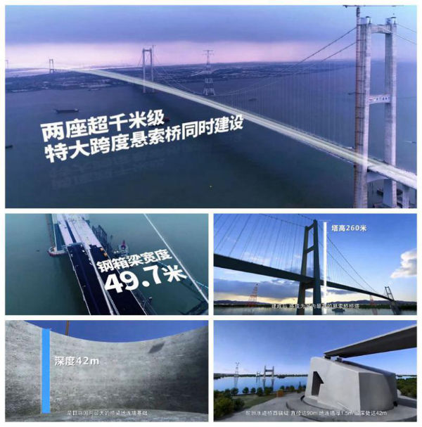 南沙大橋多項世界第一