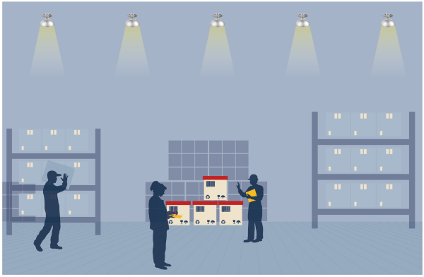 傳統(tǒng)工業(yè)照明光環(huán)境 燈具全開(無調(diào)光)