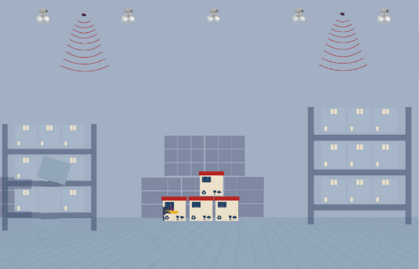 無人值守(使用調(diào)光后,燈具亮度降低)