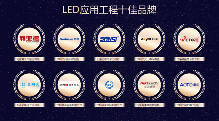 LED應(yīng)用工程十佳品牌 LED應(yīng)用工程十佳品牌