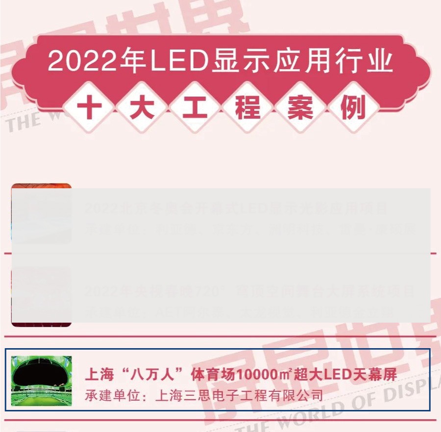 萬平超大LED天幕屏 萬平超大LED天幕屏