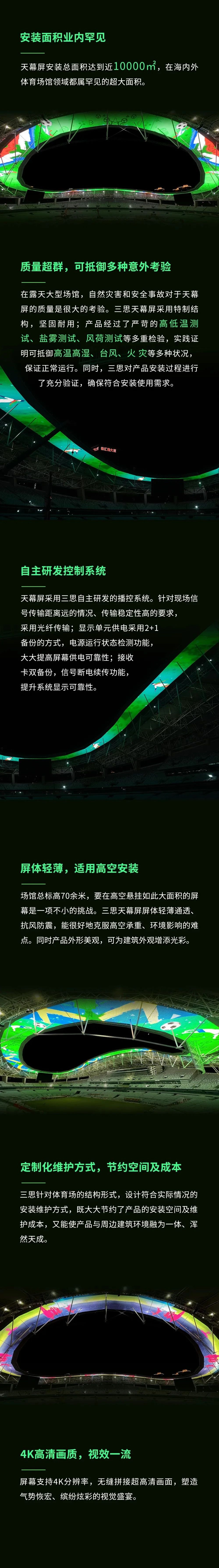 喜報(bào),三思,上海體育館,LED天幕系統(tǒng),入選工信部,2024年度,視聽(tīng)系統(tǒng),典型案例