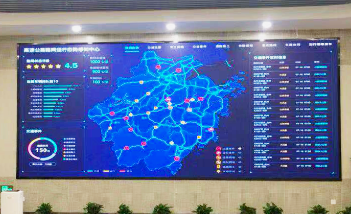 控制中心,數(shù)字化LED大屏,提升決策效率,運(yùn)營精準(zhǔn)度