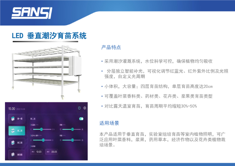 喜報,上海三思,斬獲三項行業大獎,引領,LED,數智農業,創新潮流?
