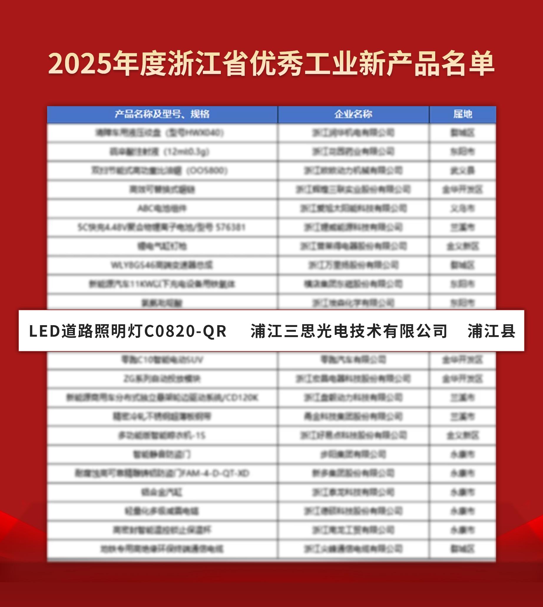 喜報,浦江,三思光電,入選,2025,“浙江制造精品”,名單