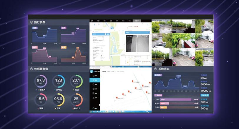 基于,北斗,LED路燈,遠程,管理系統,上線