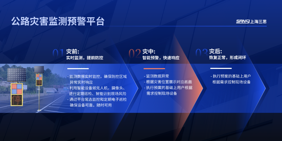 智領(lǐng)行業(yè)新篇,實力鑄就標桿,三思,2025新品發(fā)布會,解鎖智慧生態(tài)新未來